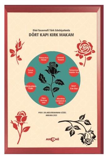 Dini-Tasavvufi Türk Edebiyatında Dört Kapı Kırk Makam