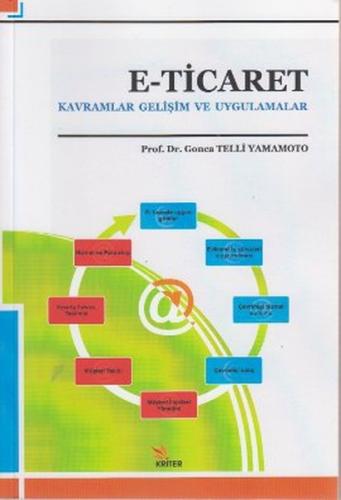 E-Ticaret Kavramlar Gelişim ve Uygulamalar