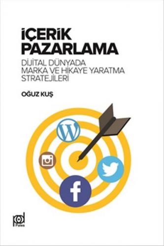 İçerik Pazarlaması