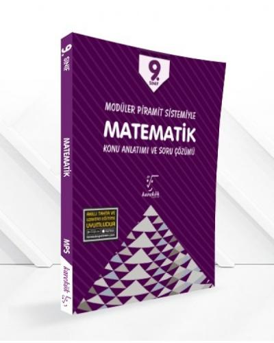 Karekök 9. Sınıf Matematik Konu Anlatımlı