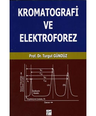 Kromatografi ve Elektroforez