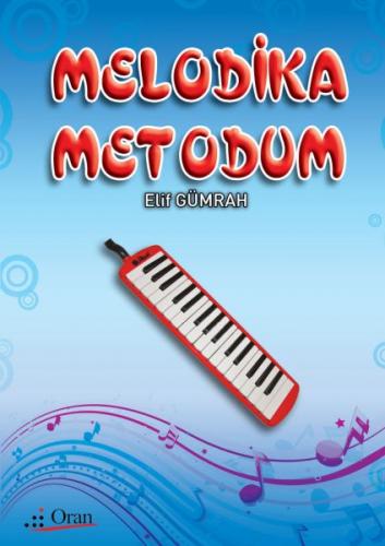 Melodika Metodum