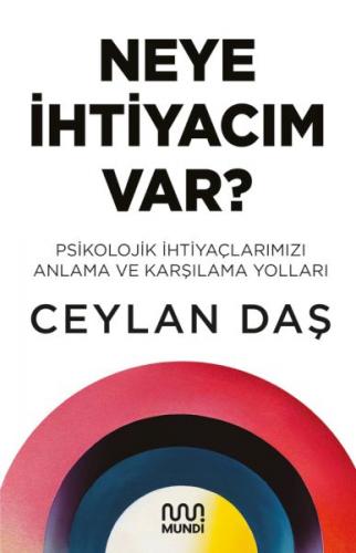 Neye İhtiyacım Var