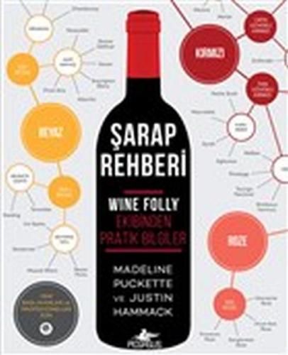 Şarap Rehberi - Wine Folly Ekibinden Pratik Bilgiler