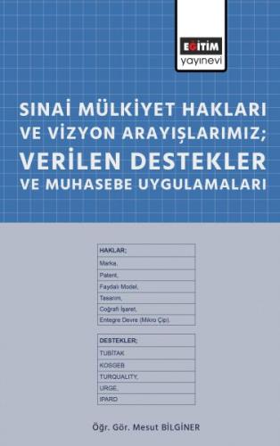 Sınai Mülkiyet Hakları ve Vizyon Arayışlarımız; Verilen Destekler ve M